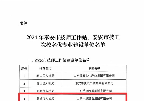 【祝贺】尊龙凯时人生就是博·中国建设集团入选泰安市技师工作站建设单位